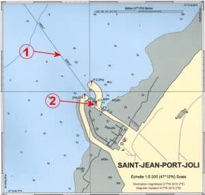 Alignement de St-Jean-Port-Joli